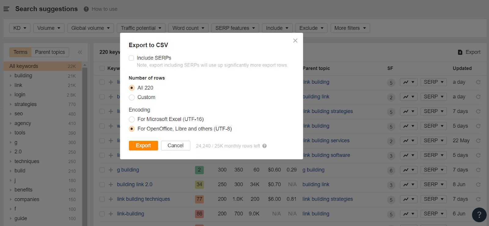 Keywords export
