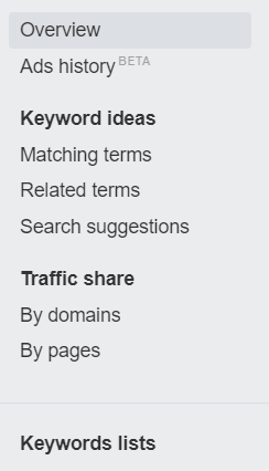 Related terms feature in Ahrefs
