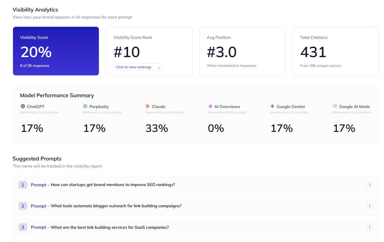 respona campaigns feature