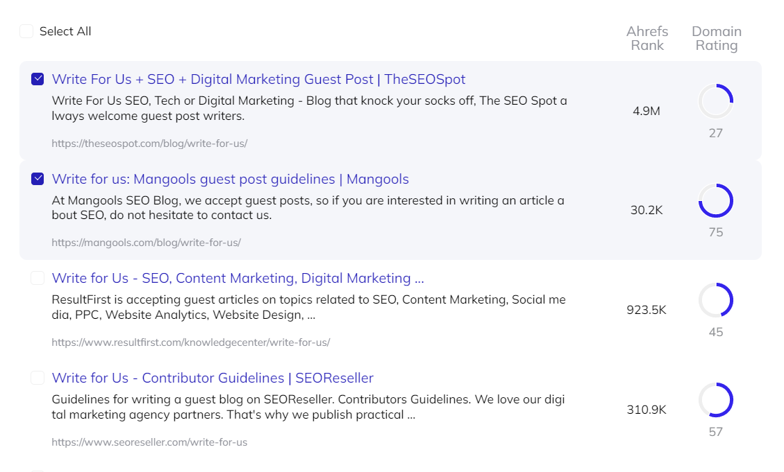 Guest post opportunities